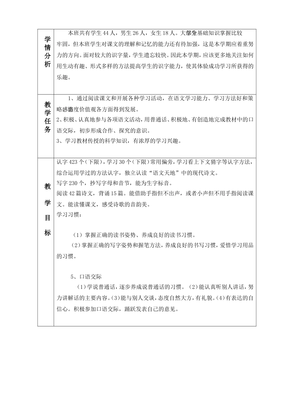 北师大一年级语文下教学进度表_第2页