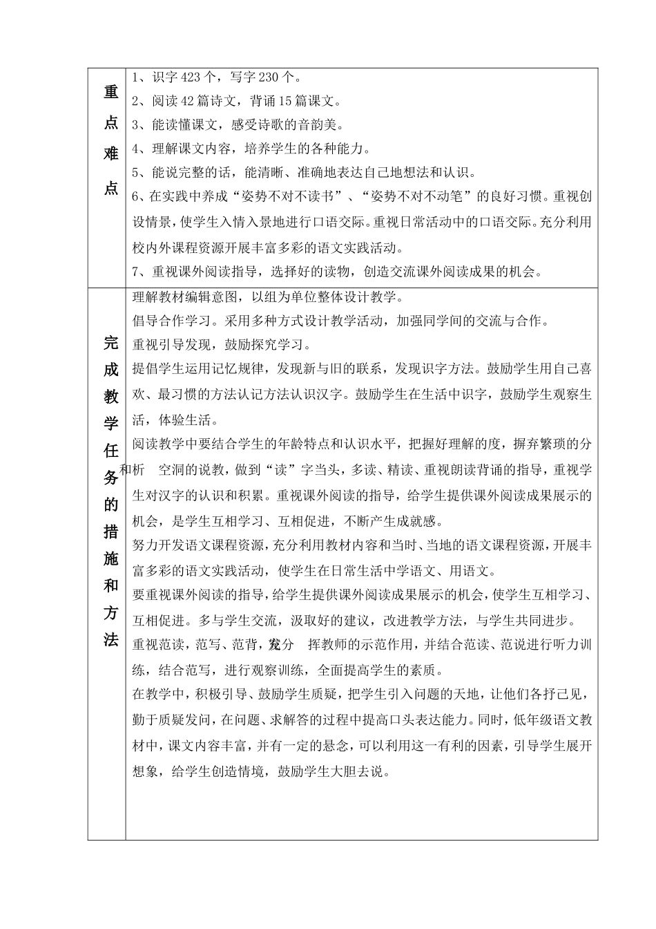 北师大一年级语文下教学进度表_第3页