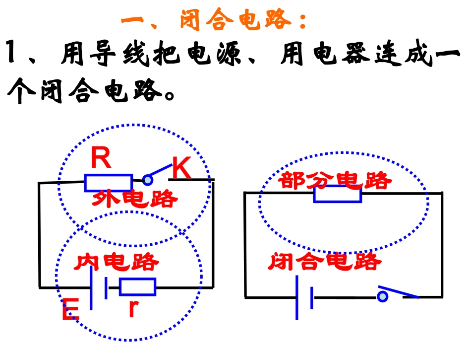 闭合电路的欧姆定律_第3页