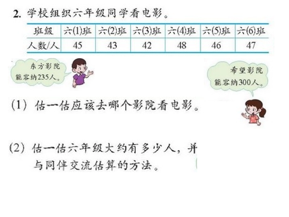北师大六年级数学下册《毕业总复习--估算》课件(07)_第3页