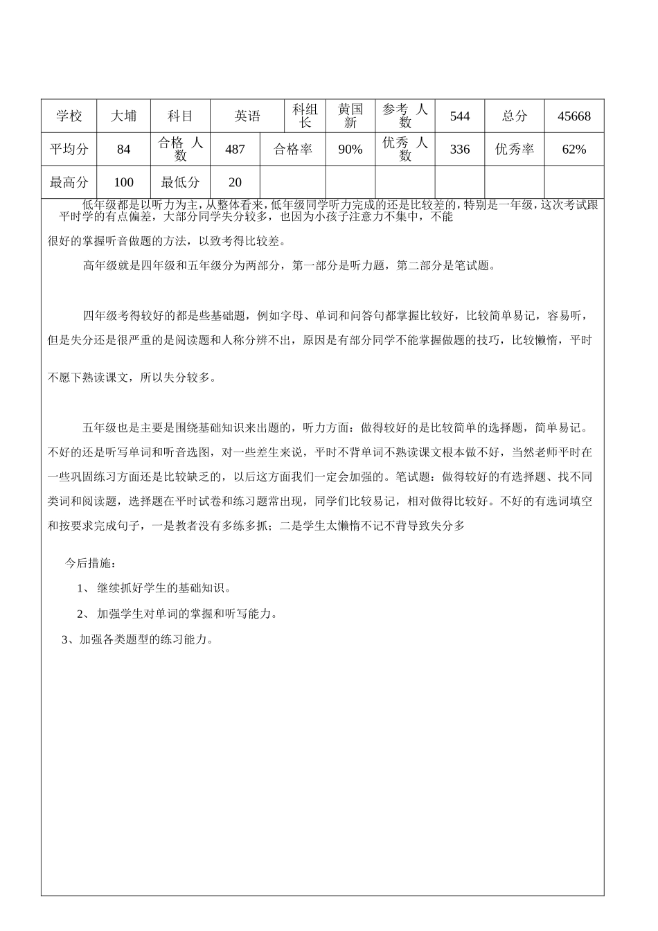 2014—2015学年第一学期英语期末试卷分析_第2页