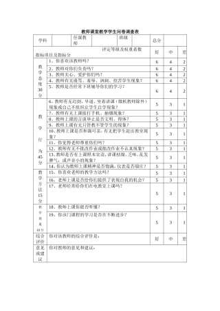 教师课堂教学学生问卷调查表 (2)