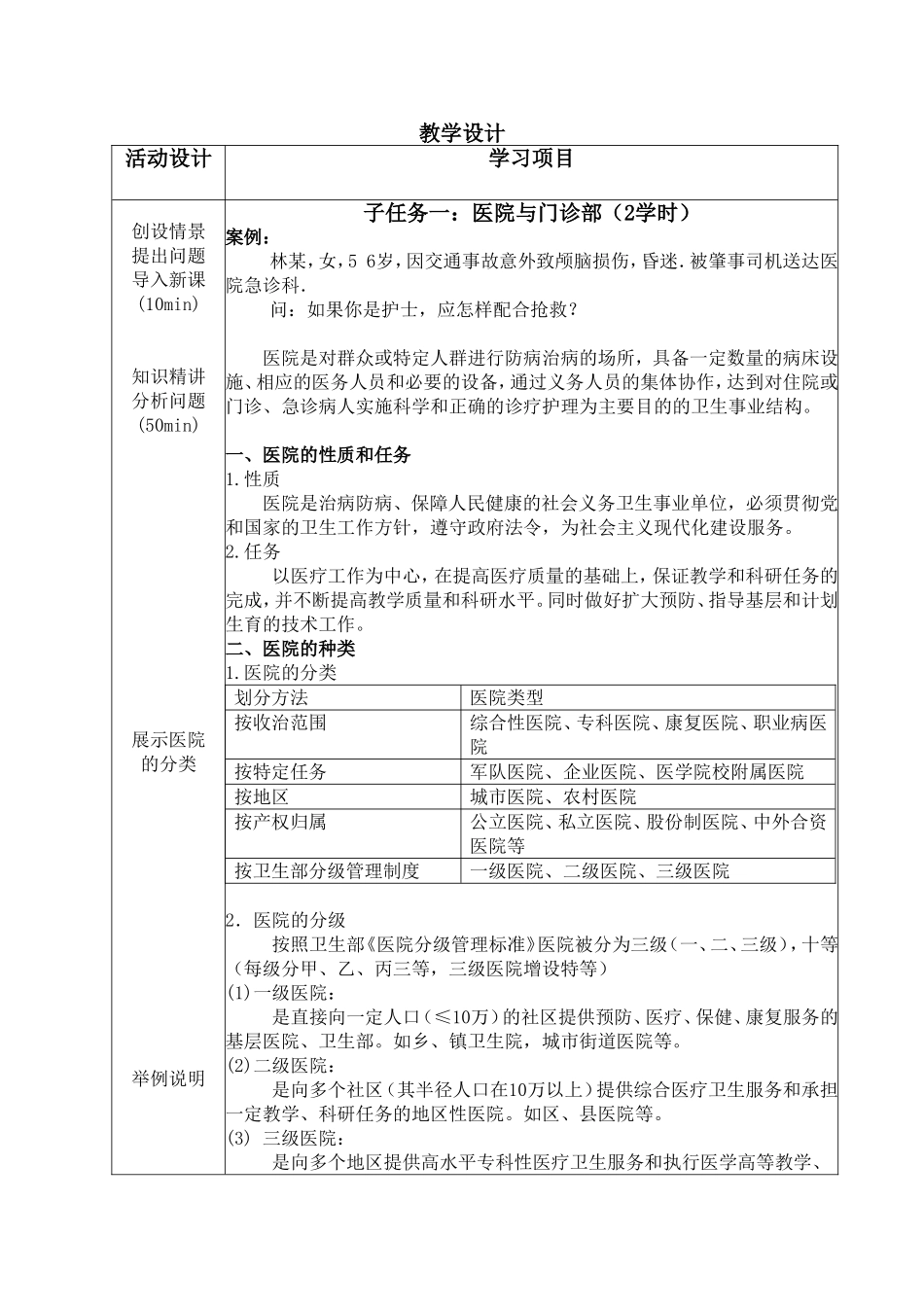 医院与住院环境_第2页