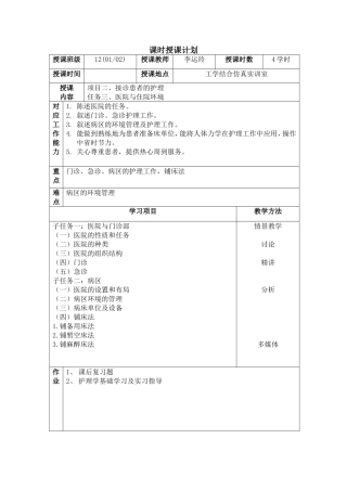 医院与住院环境