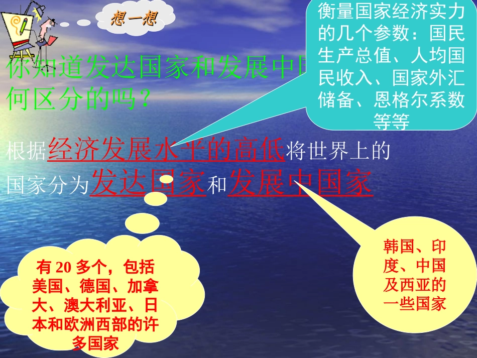 初中地理_美国课件_第3页