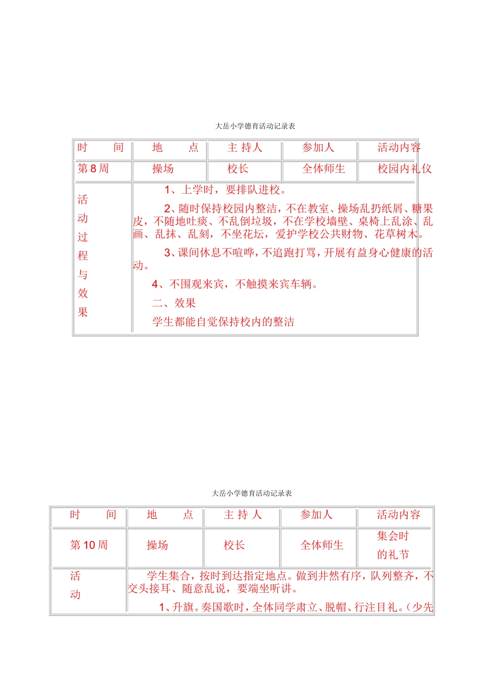 大岳小学德育活动记录_第3页