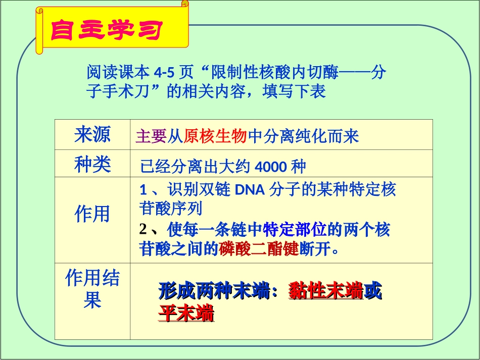DNA重组技术的基本工具_第2页