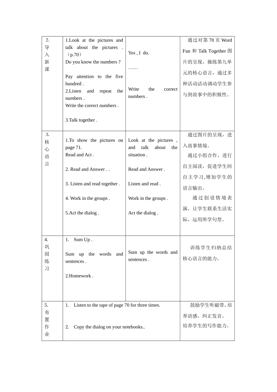烛光杯松北区前进石晶教学设计_第2页