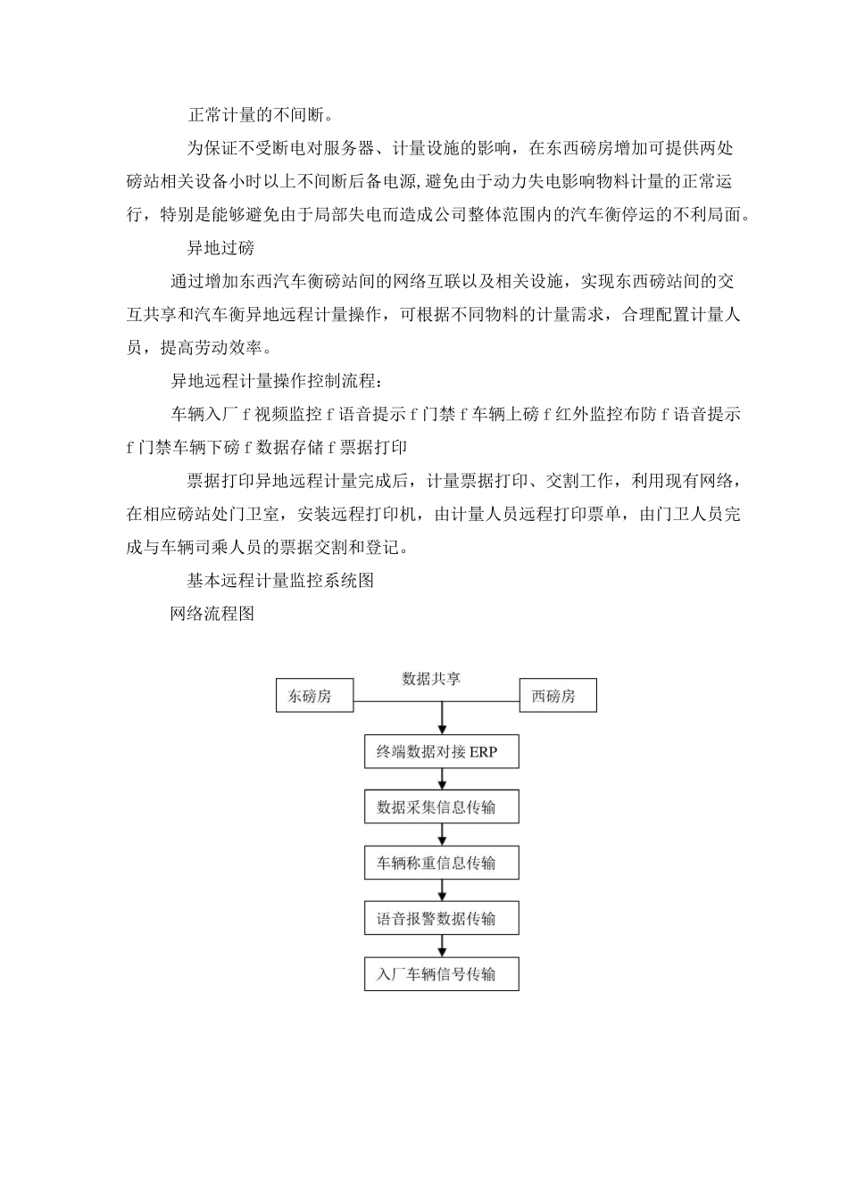 无人值守称重系统技改方案_第2页