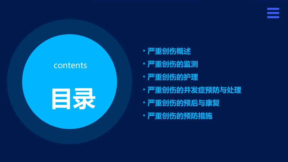 严重创伤的监测护理课件_第2页