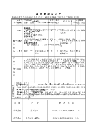 七年级英语《Unit4Don’teatinclass》课堂教学设计表伦掌镇第三初级中学孟海洲