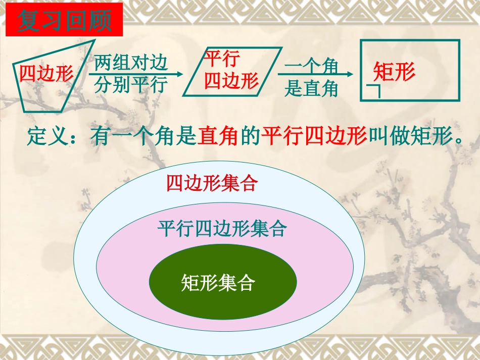特殊平行四边形（第2课时）_第2页