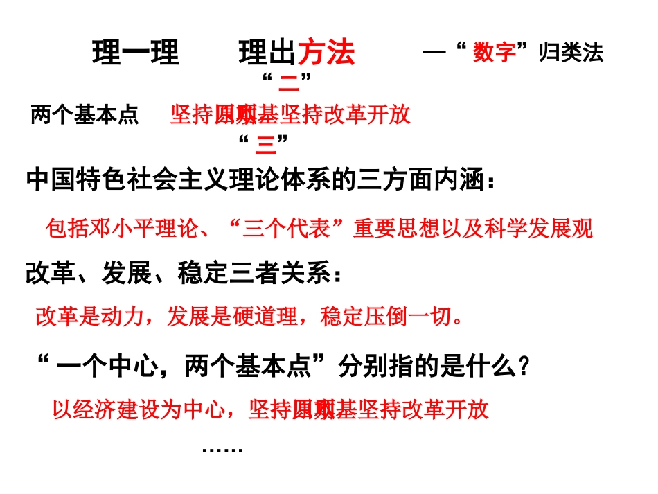 九年级思想品德第二单元复习课课件3_第3页