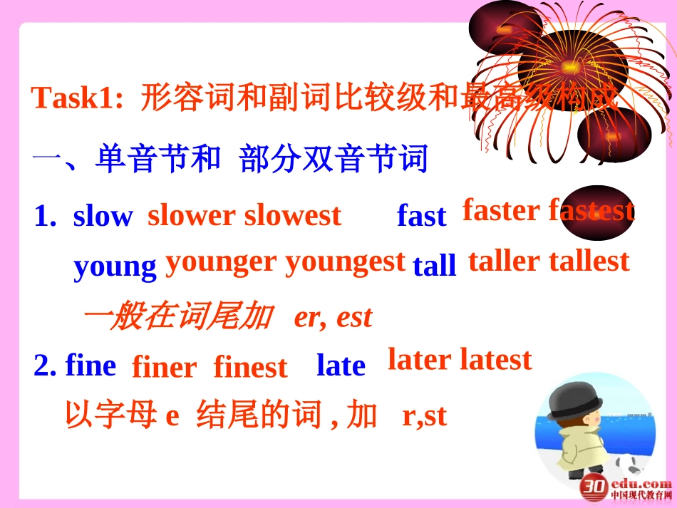 中考复习专项练习课件——形容词和副词的比较级和最高级_第2页
