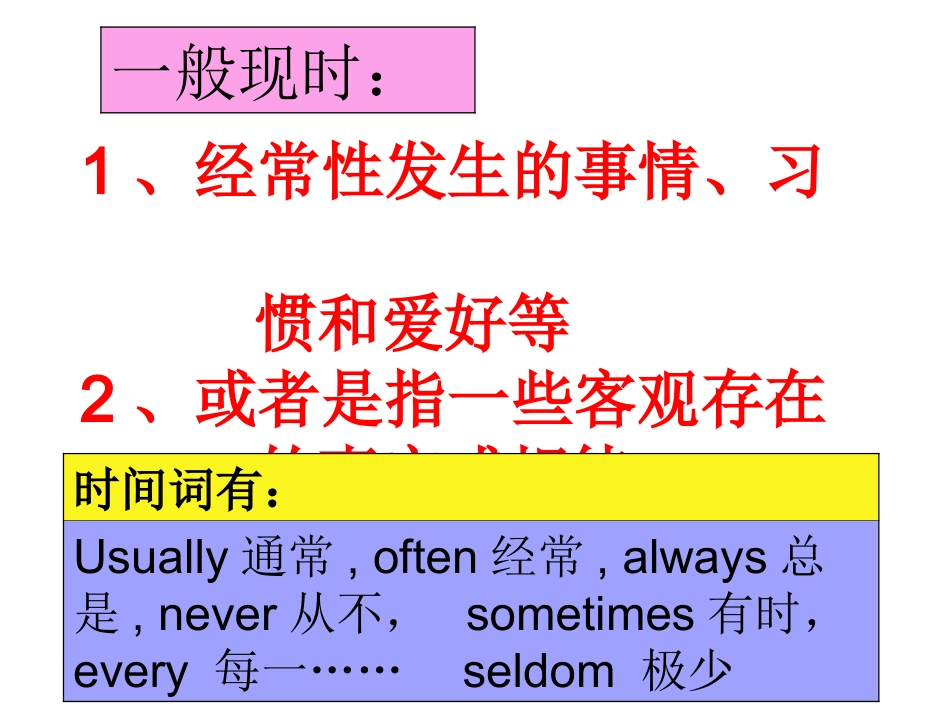 小学动词时态讲解及练习_第1页