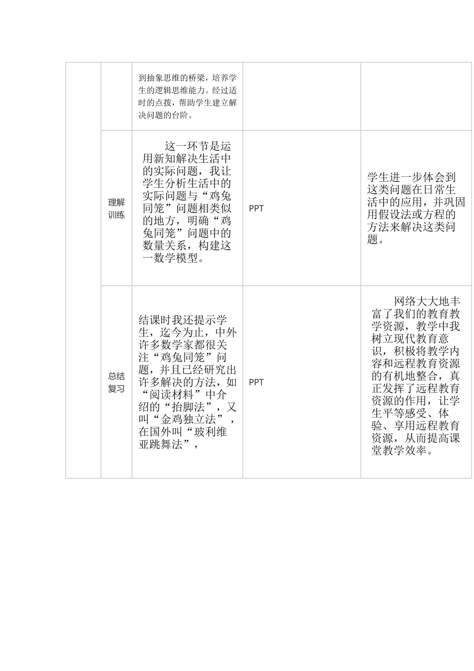 应用技术优化课堂教学案例_第2页