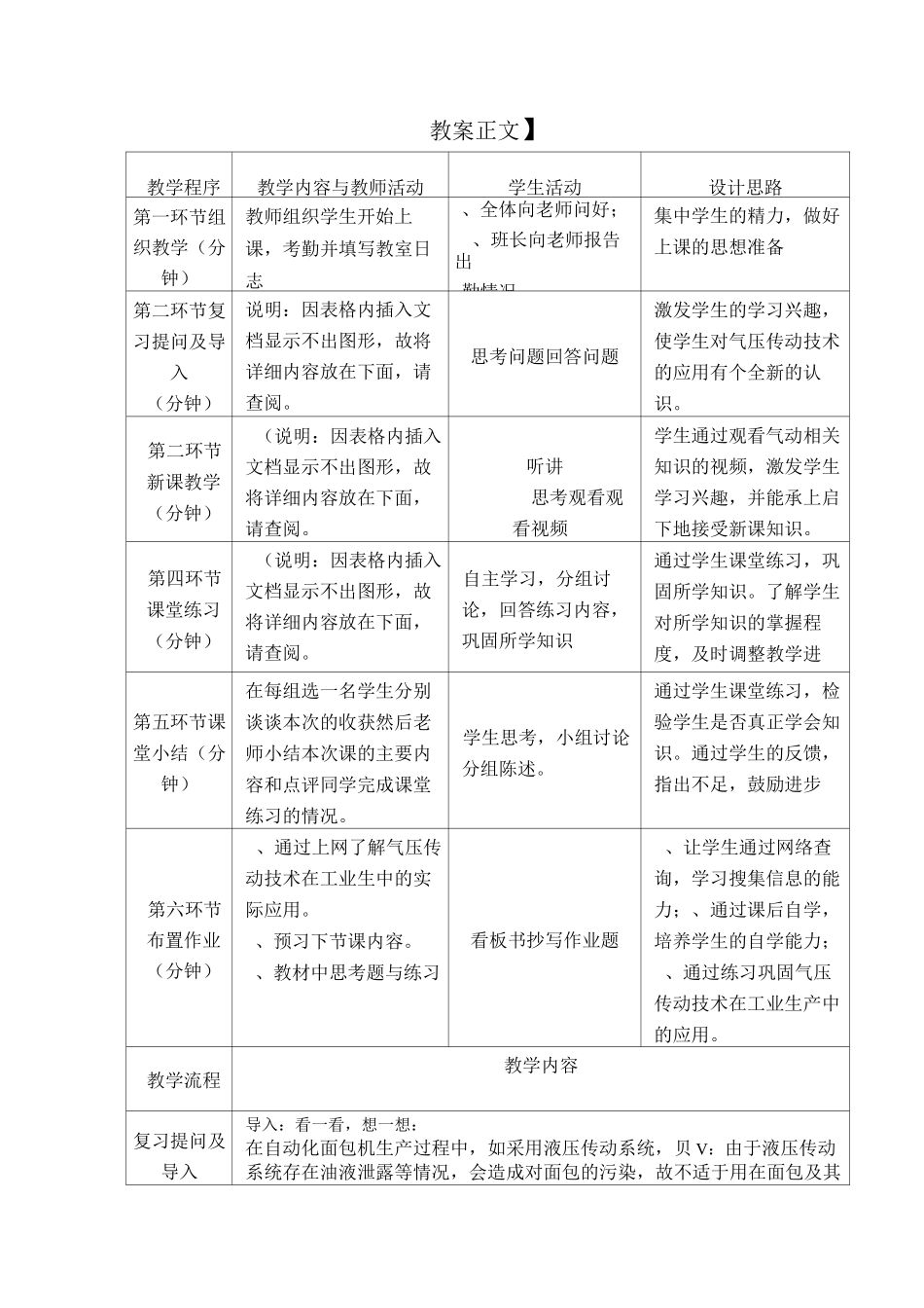 气压传动概述教案_第2页