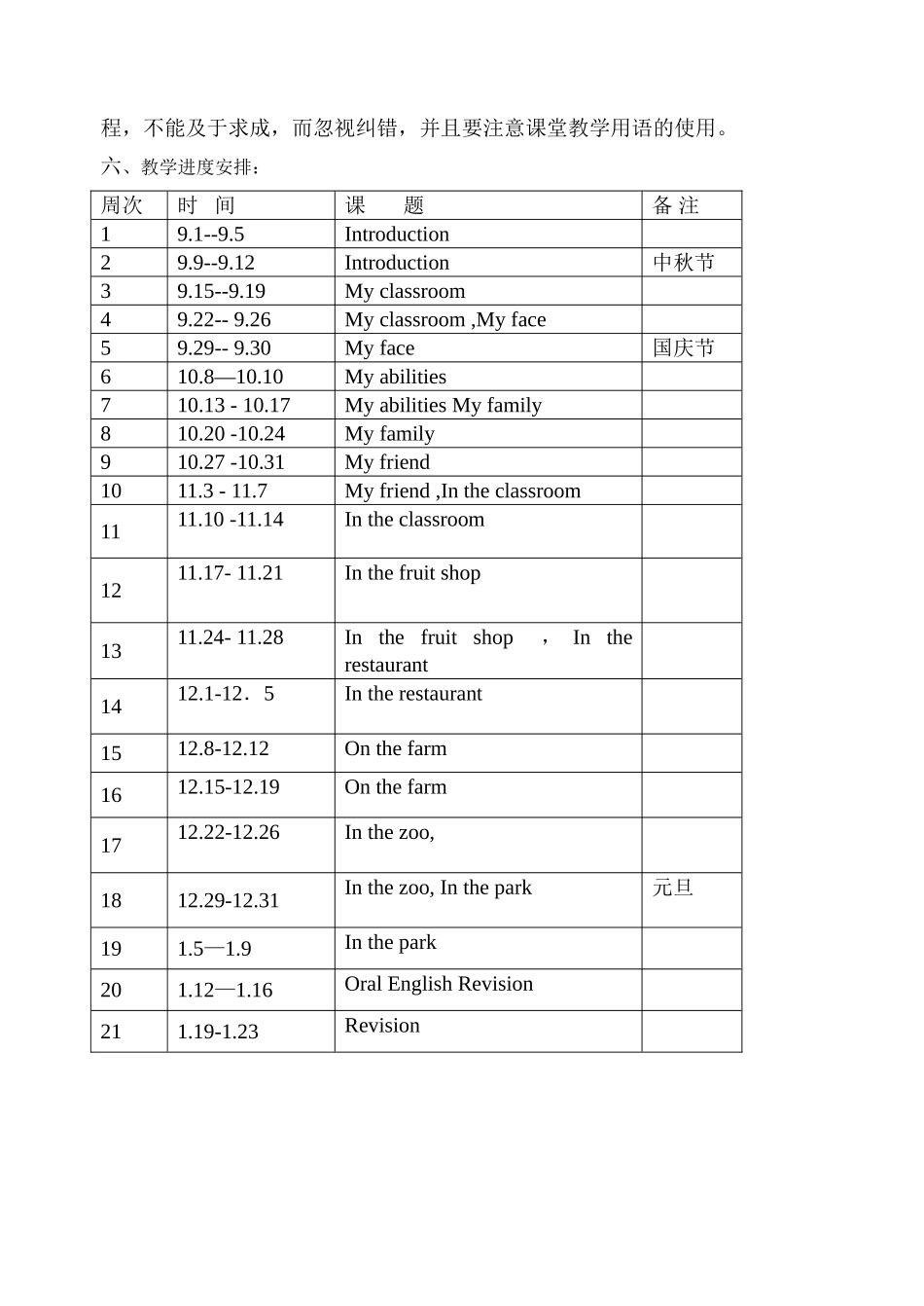 牛津英语1A教学计划1_第3页
