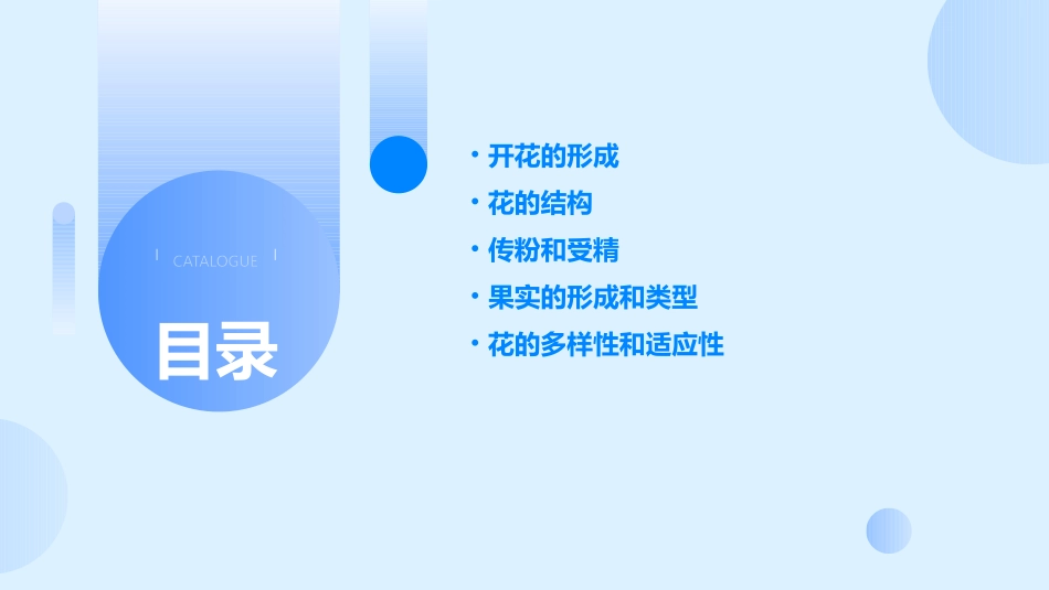 人教版七上《开花和结果》课件_第2页