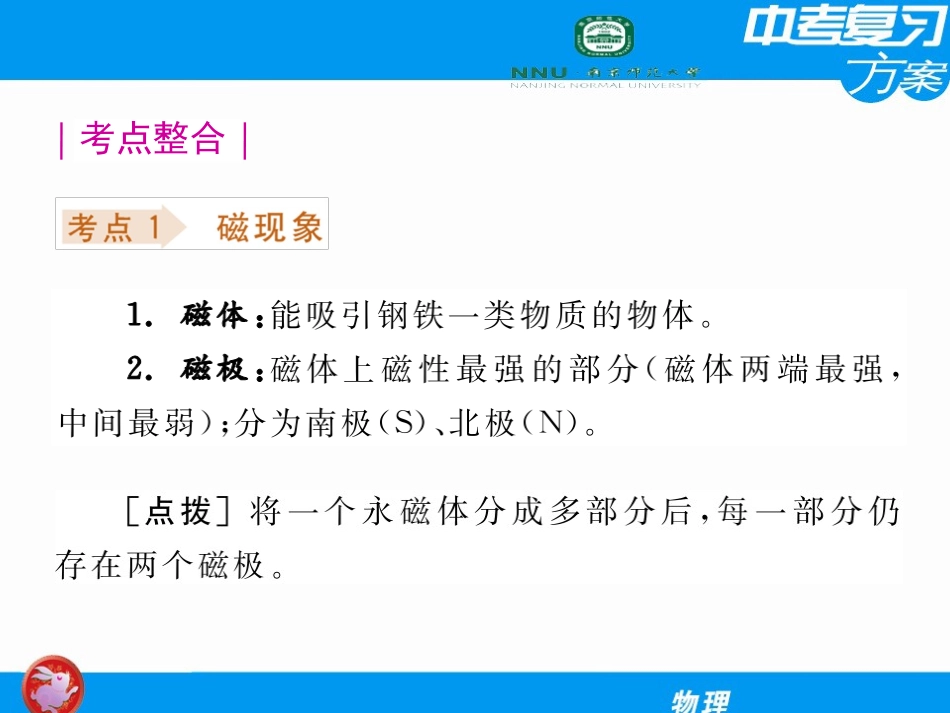 【精品课件】复习课件第十四章电磁现象_第2页