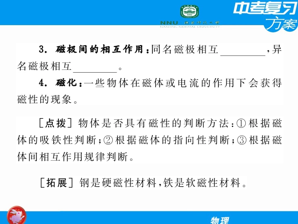 【精品课件】复习课件第十四章电磁现象_第3页