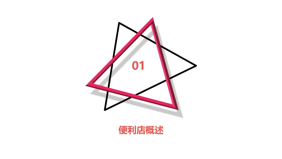便利店的经营管理与物流配送培训教材课件_第3页