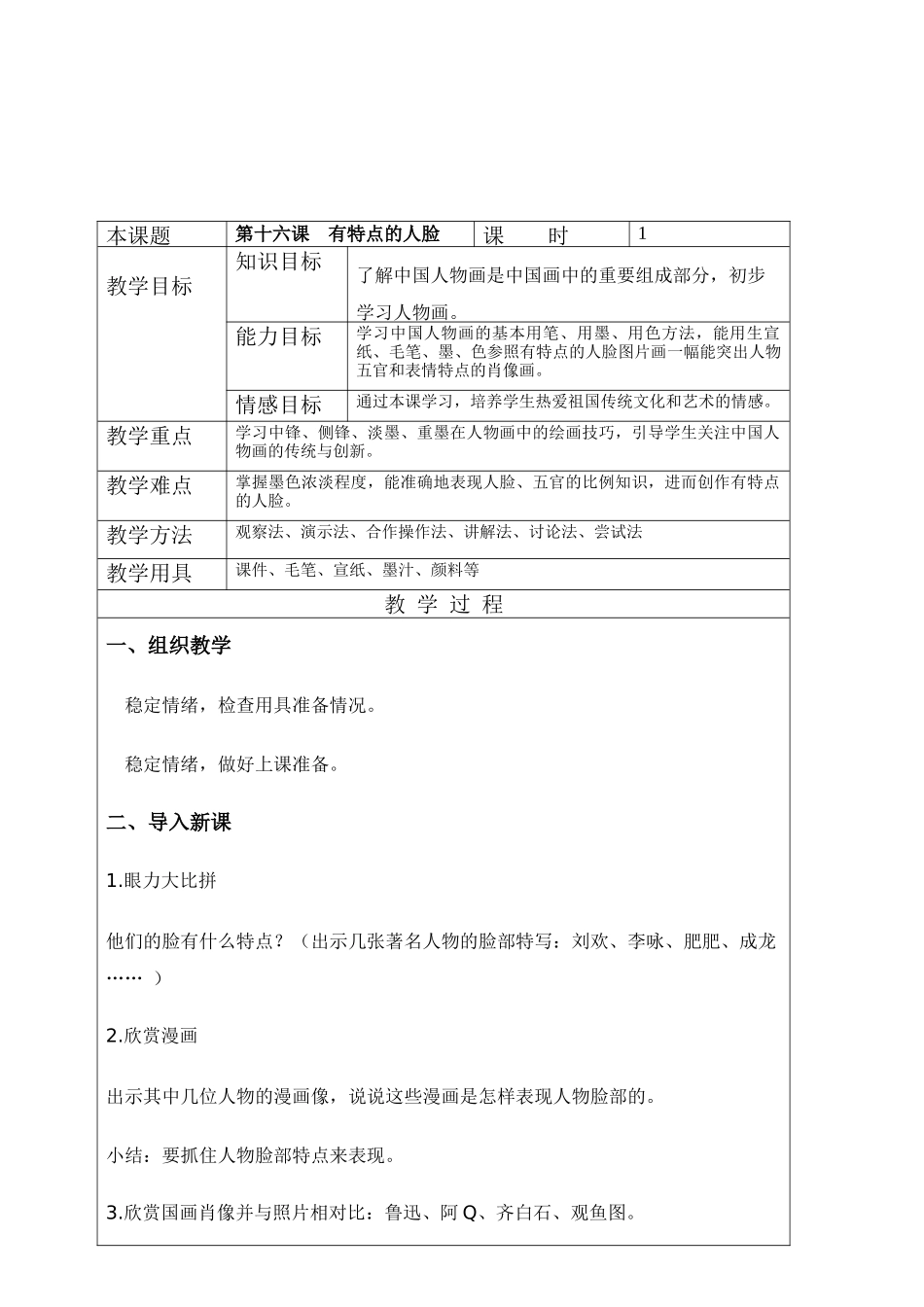 有特点的人脸_第2页