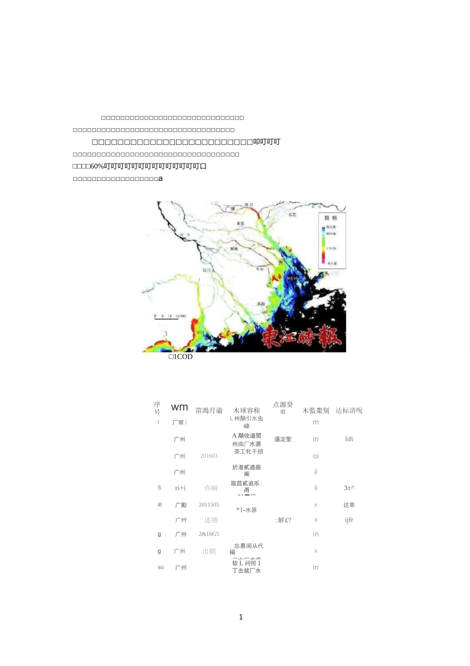 珠三角地区水污染状况_第2页