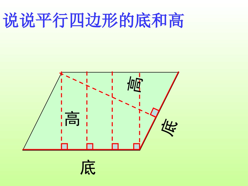 资源平行四边形面积PPT_第2页