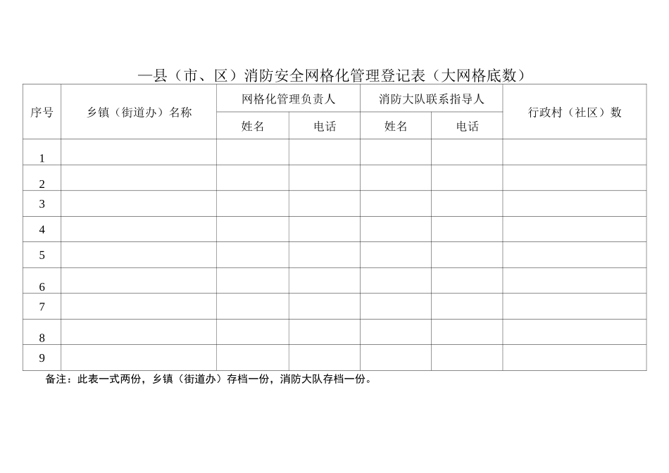 消防安全网格化管理表格样式_第2页