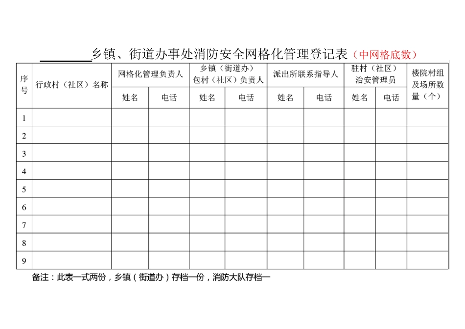 消防安全网格化管理表格样式_第3页
