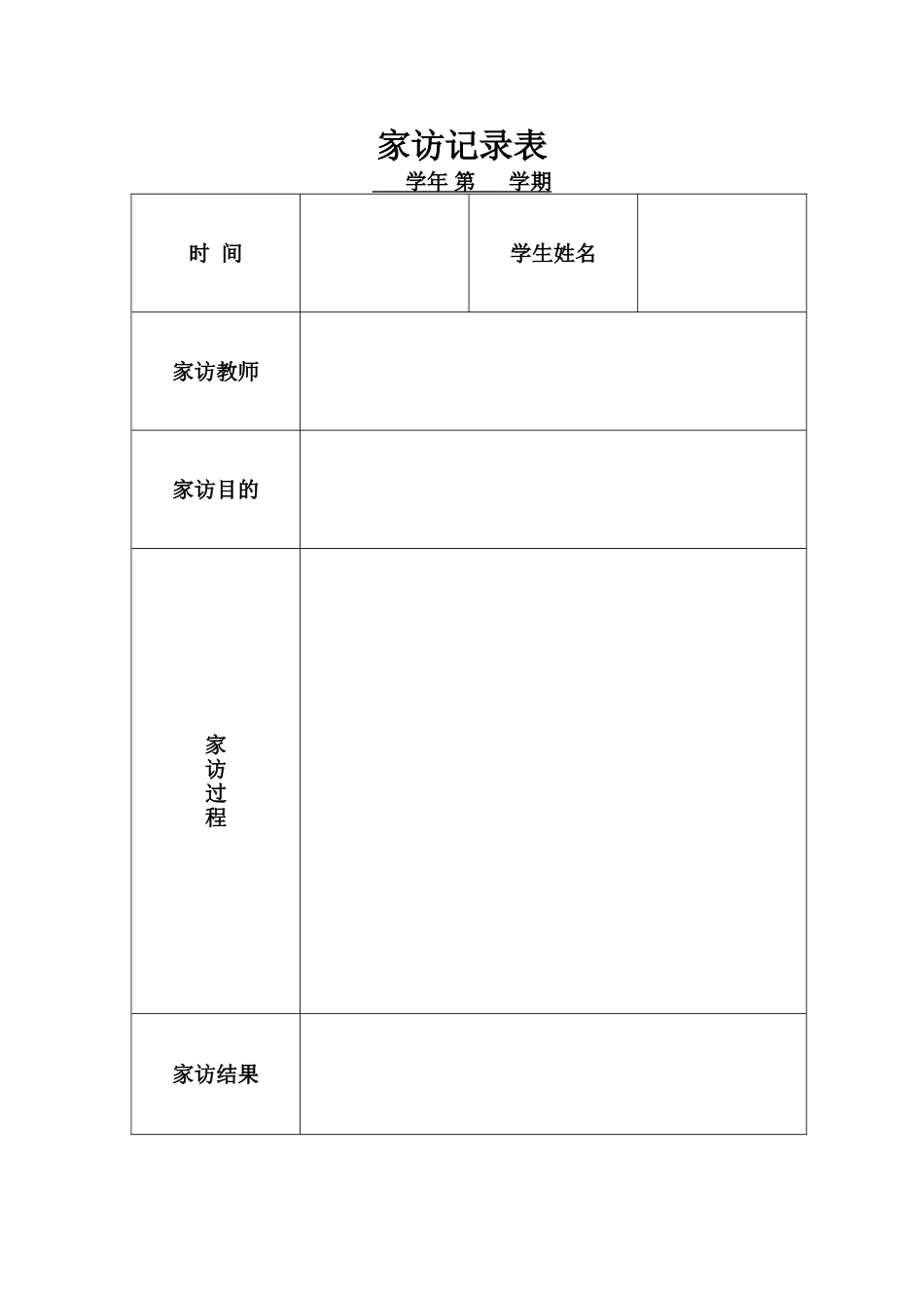 家访记录表 (2)_第1页