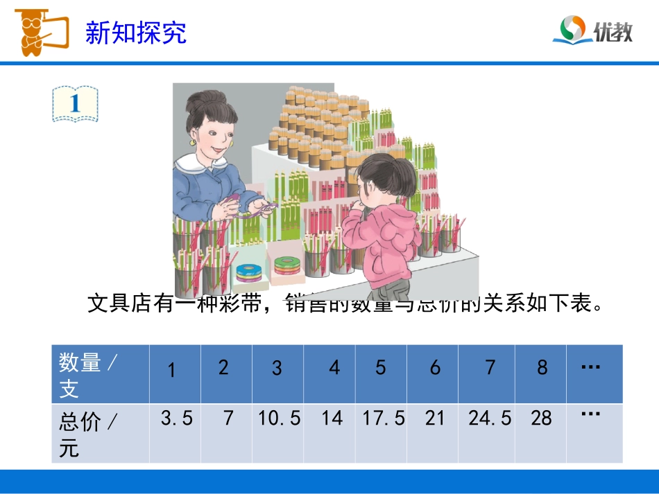 《正比例关系（例1）》教学课件_第2页