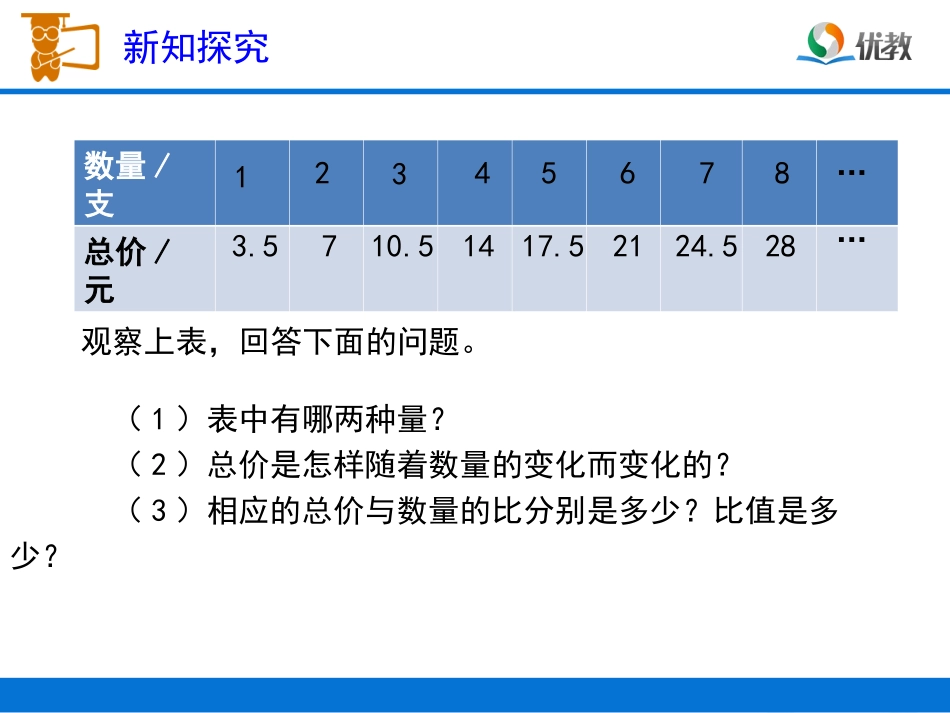 《正比例关系（例1）》教学课件_第3页