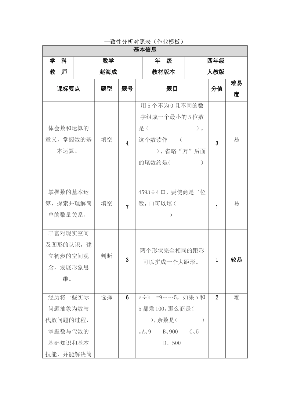 一致性分析 (3)_第1页
