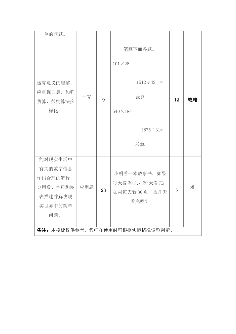 一致性分析 (3)_第2页