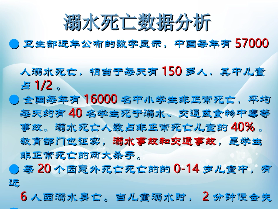 中小学生防溺水安全防范_第3页