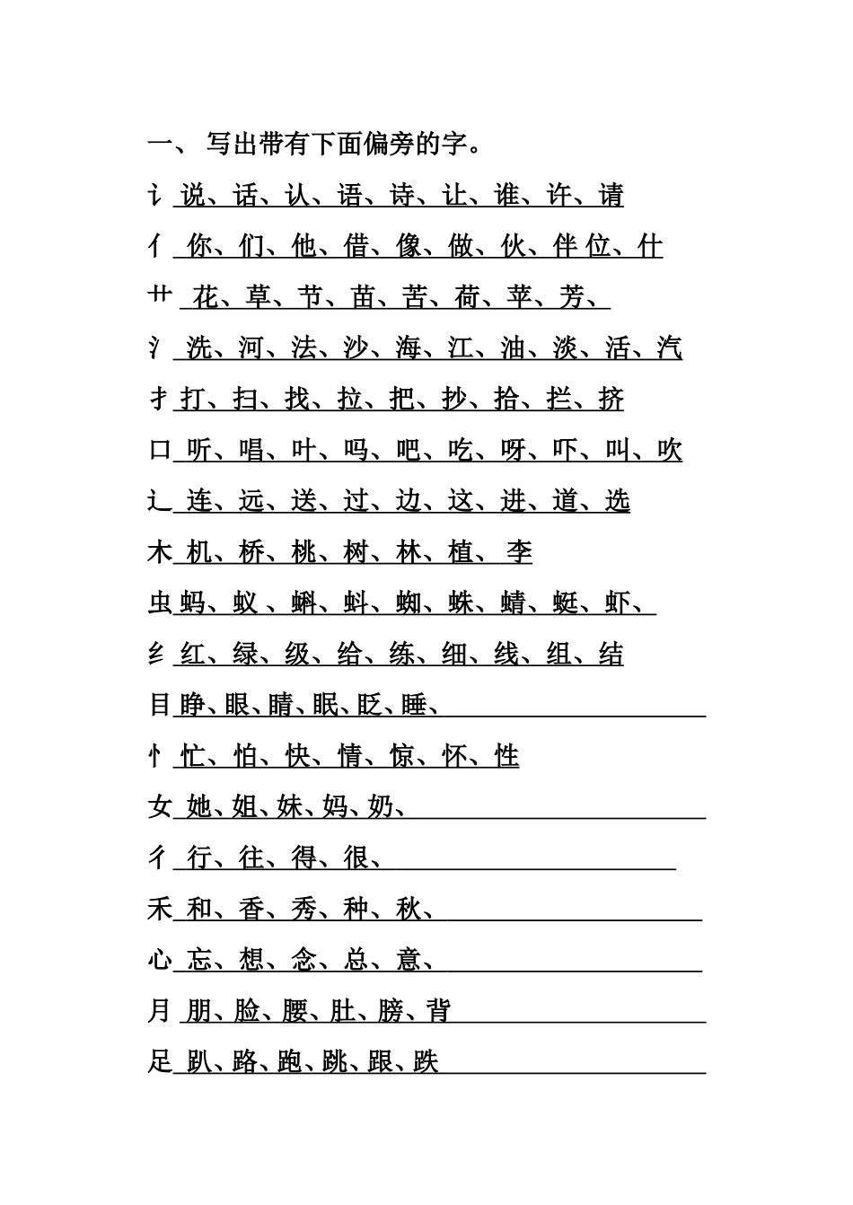 一年级语文下册偏旁归类_第1页