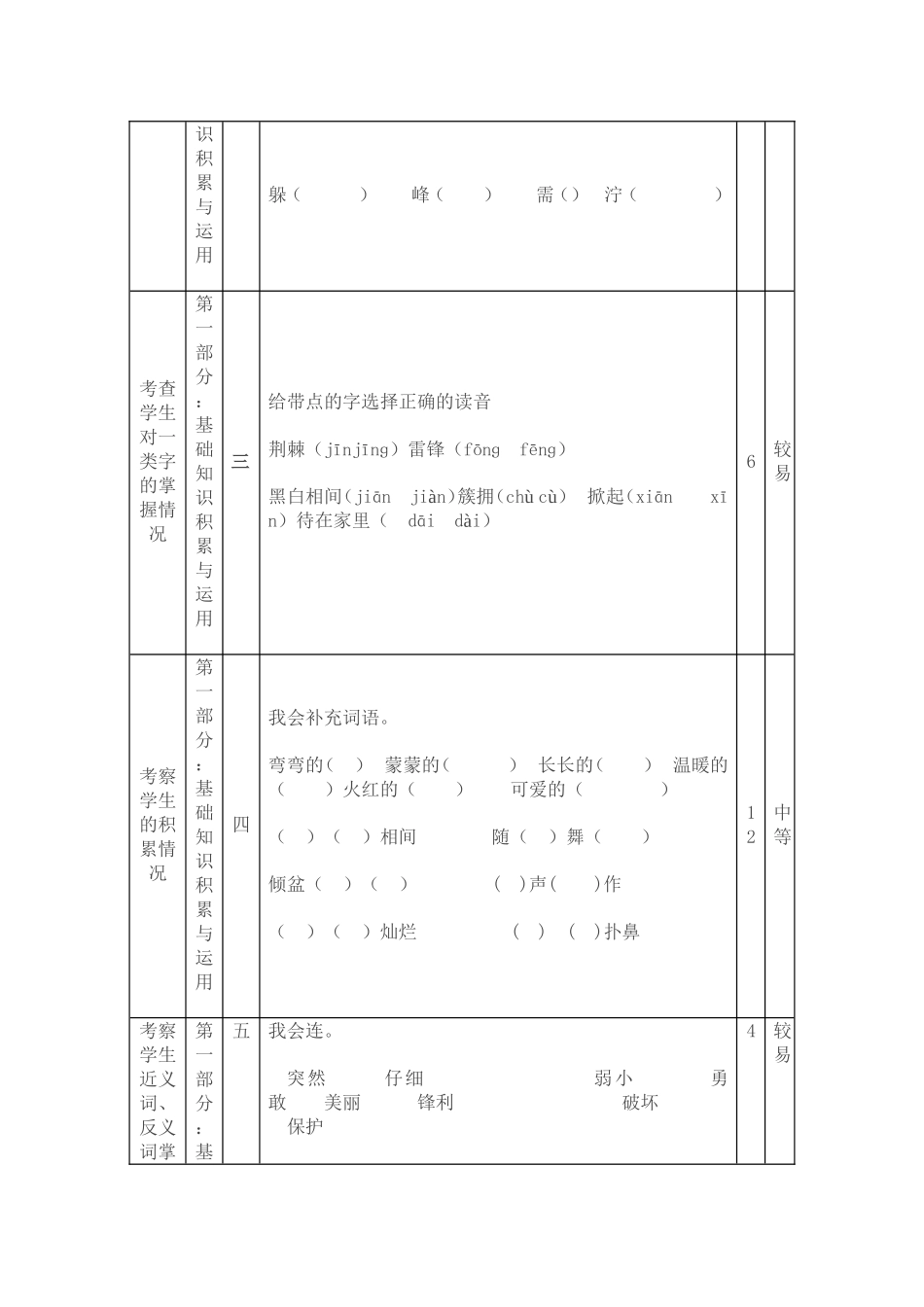你所在的位置_第2页