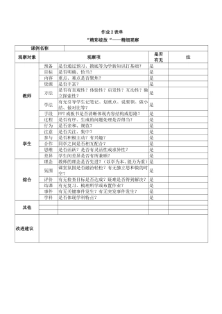 作业2“精彩绽放”—精细观察