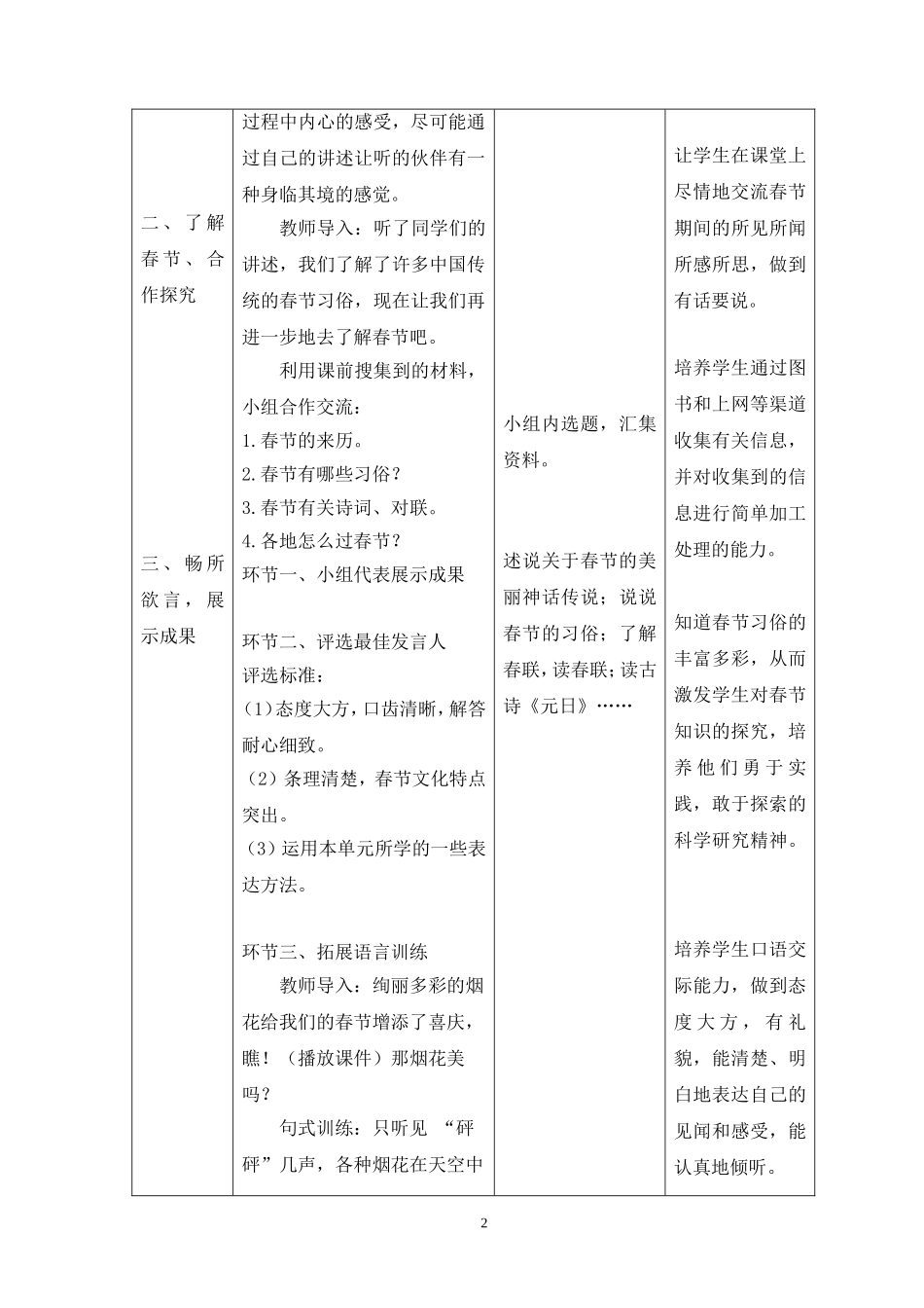 《聊聊春节》教学设计_第2页