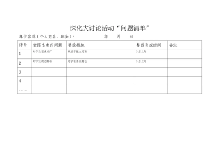 深化大讨论活动“问题清单”