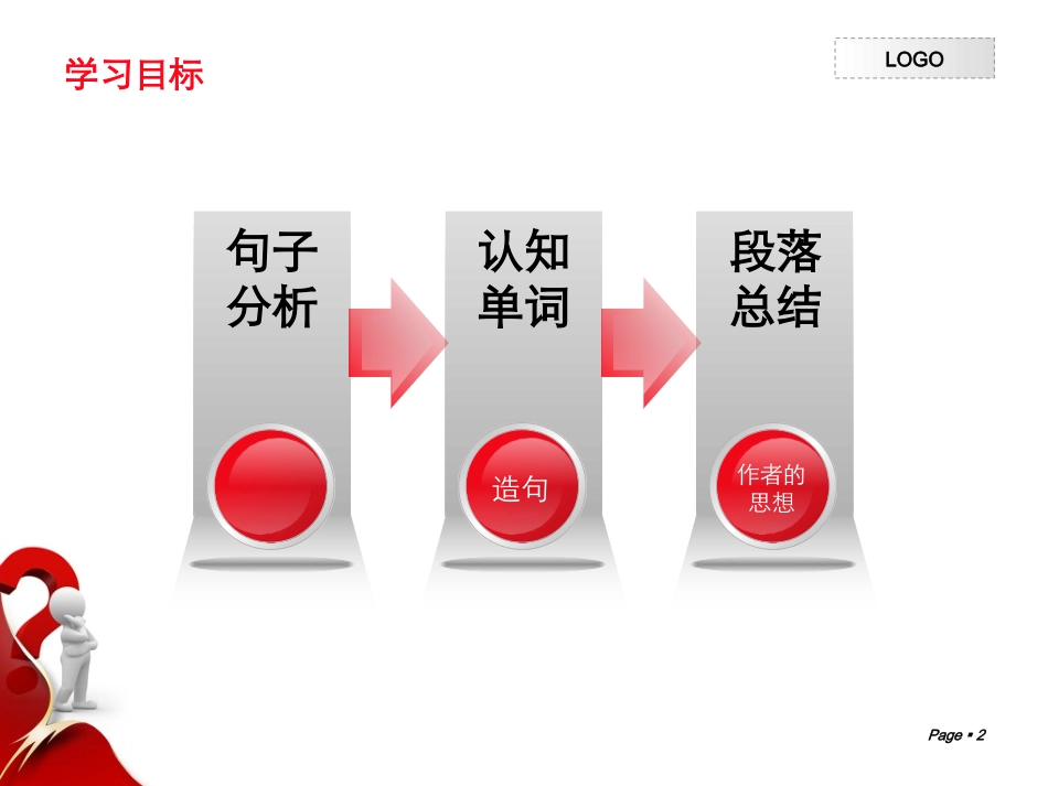 英语教学PPT模板_第2页