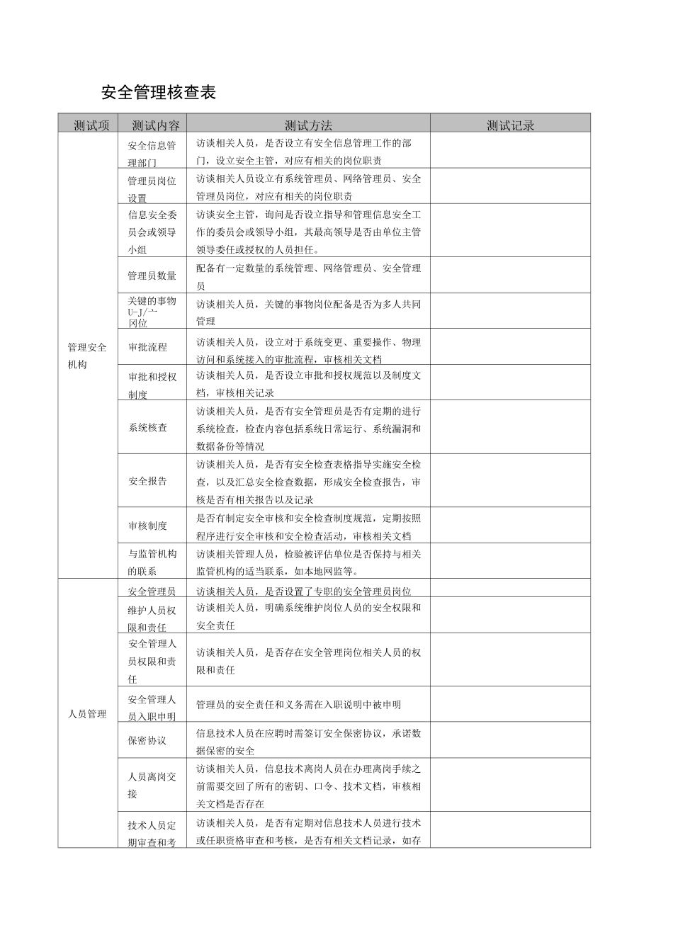 安全管理核查表(模板)_第3页