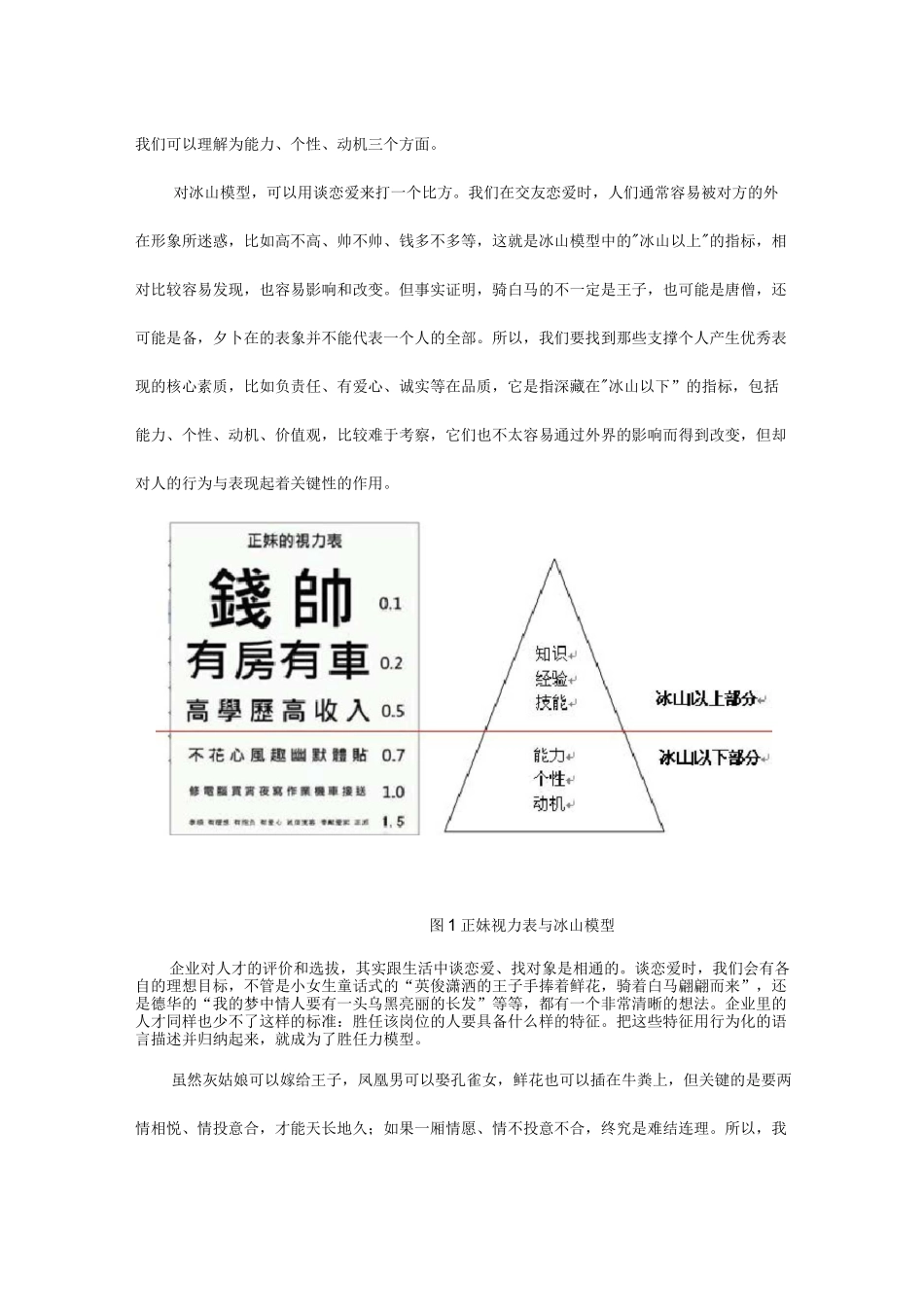 胜任力模型建立的方法、访谈注意事项、访谈提纲_第3页