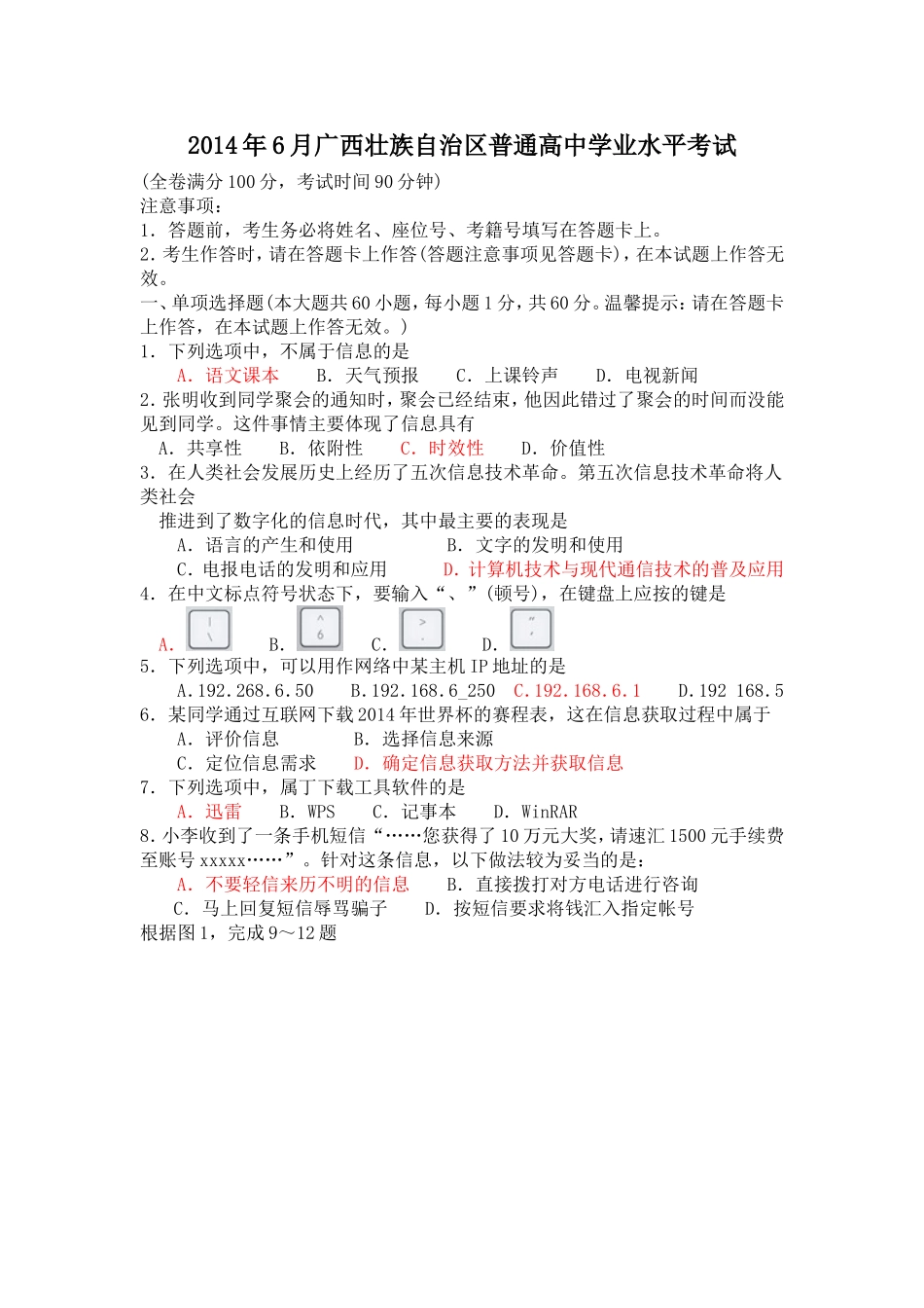 2014信息技术学业水平考试试题_第1页