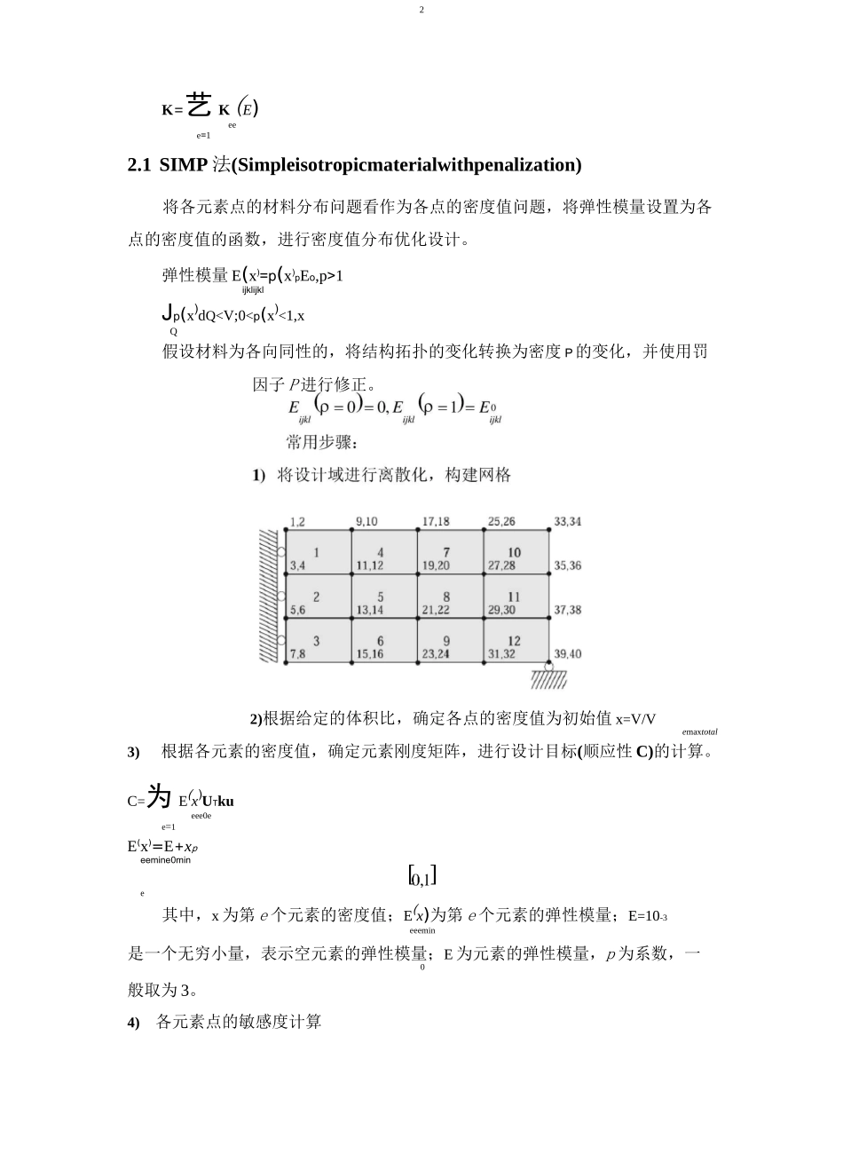 结构拓扑优化概述_第2页
