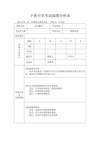 我设计的小学模拟测试成绩分析表样板