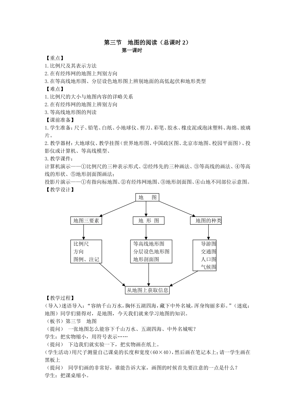 地图的阅读第一课时_第1页