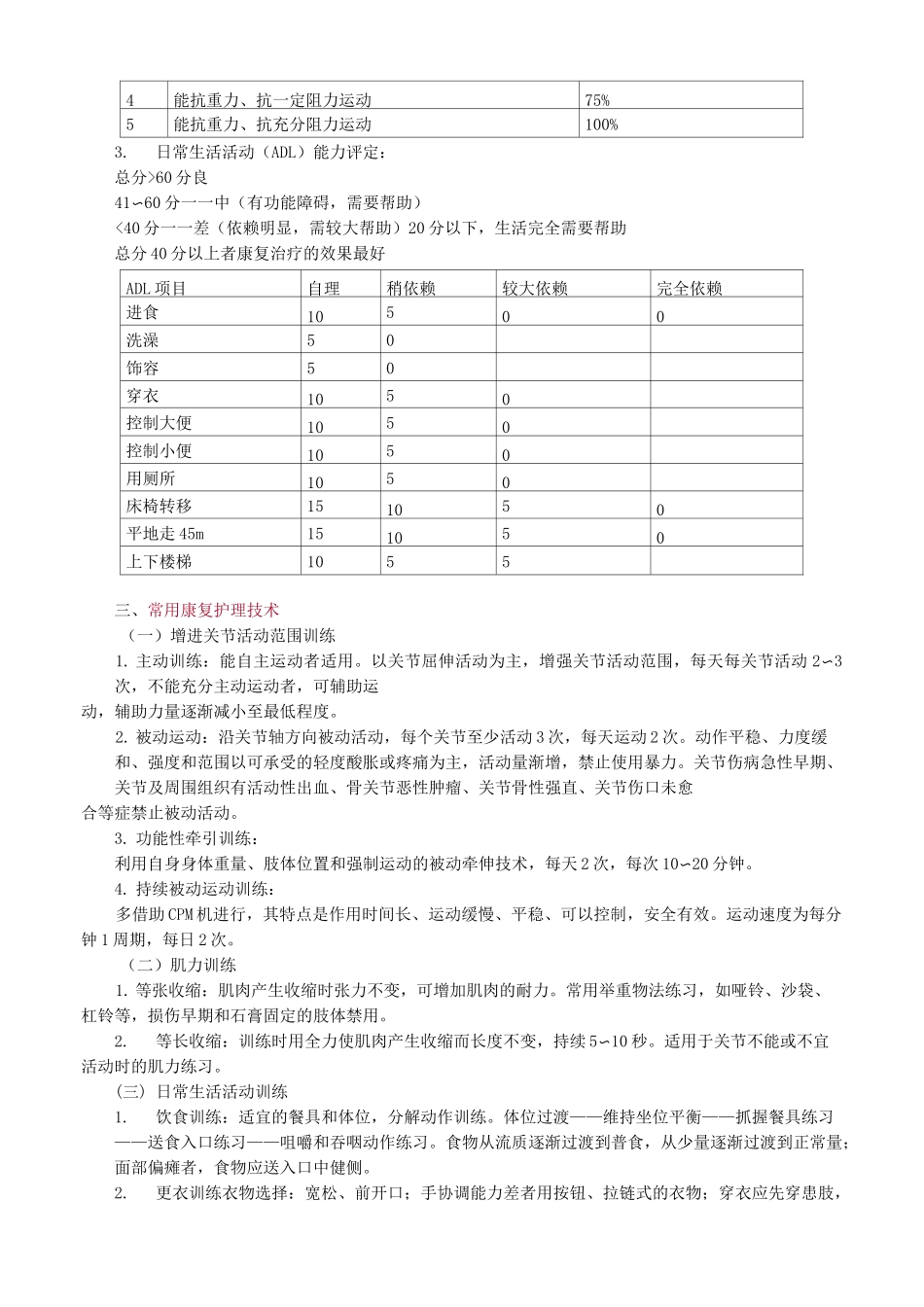 社区康复护理_第2页